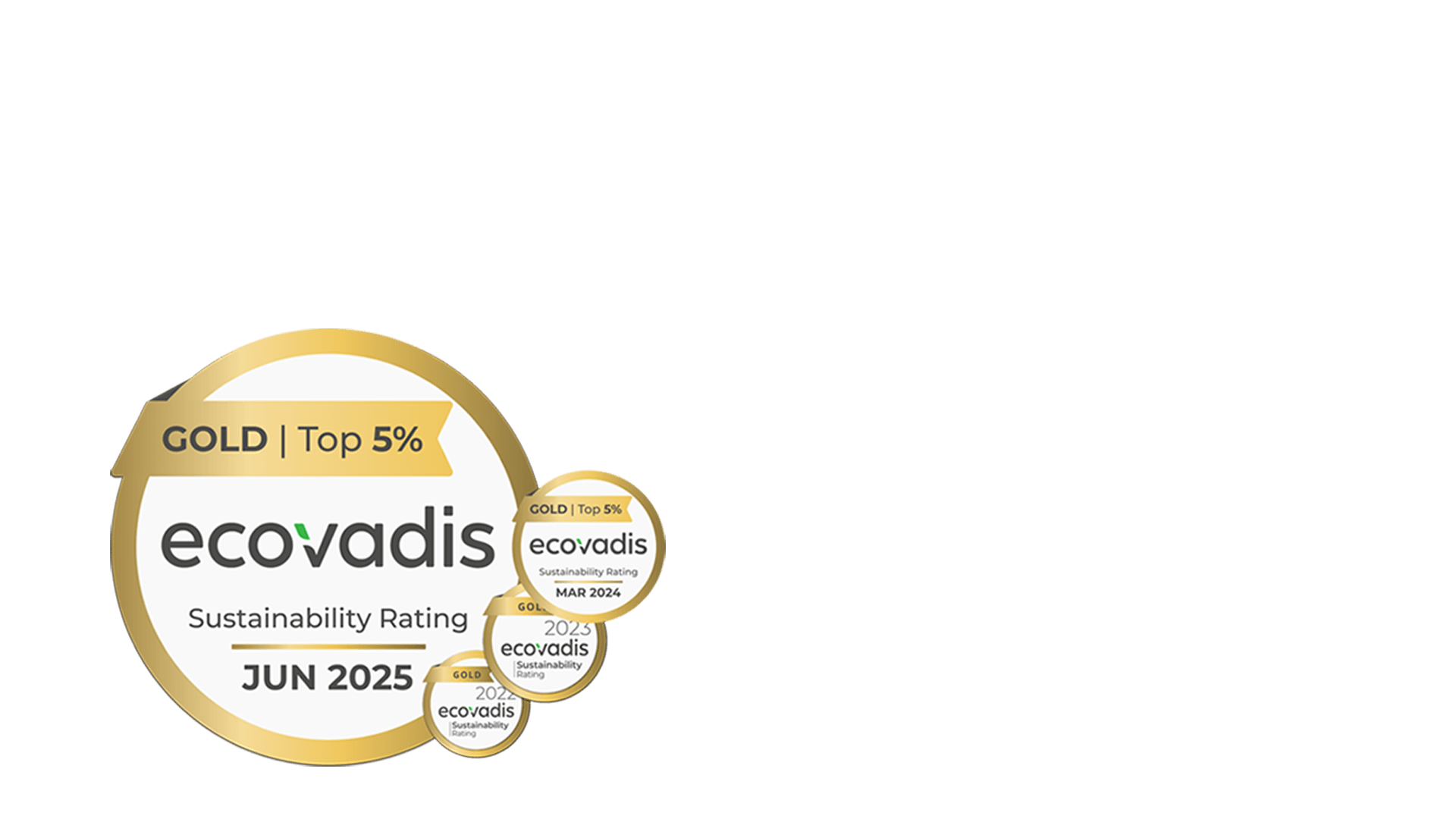 New ecovadis badge
